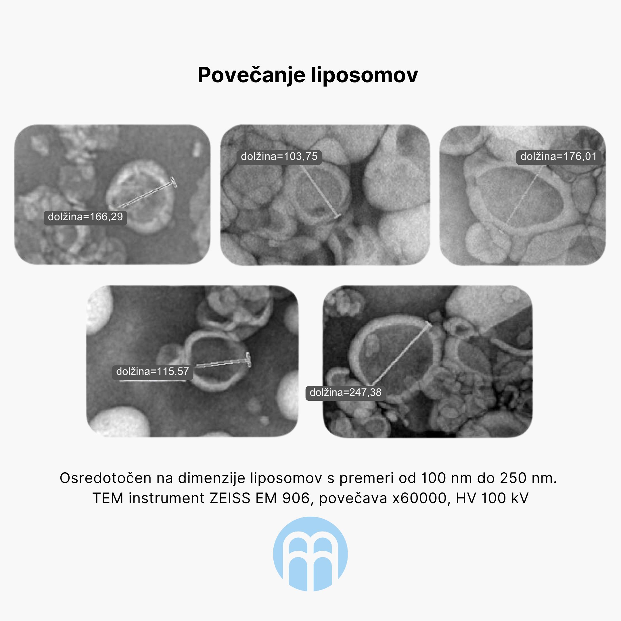 (Slovinština) Změna hladiny glutathionu v plazmě mezi skupinami